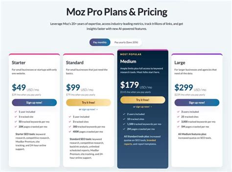 moz pricing|seomoz.